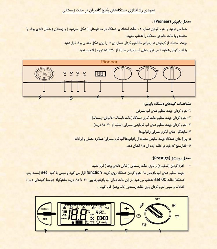 نصب پکیج گلیدران در کرج