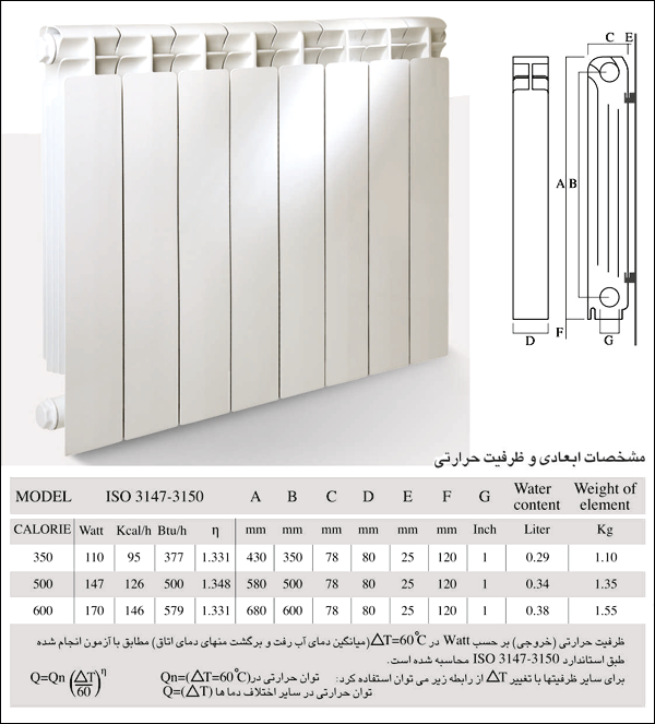 نصب رادیاتور کرج