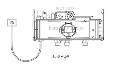 فروش آبگرمکن دیواری کرج فروش آبگرمکن دیواری کرج